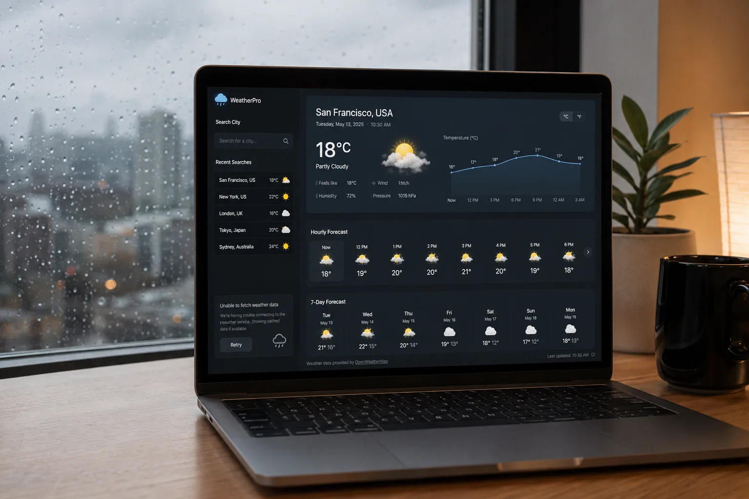 Weather dashboard